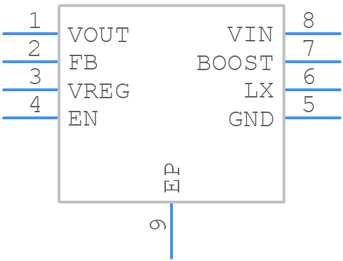 RAA230152GSB#HA0 - Renesas Electronics - PCB symbol