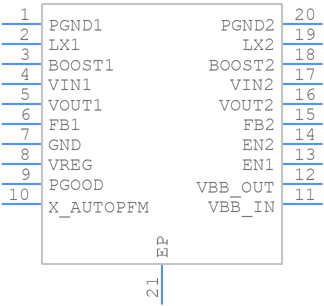 RAA230222GSB#HA0 - Renesas Electronics - PCB symbol