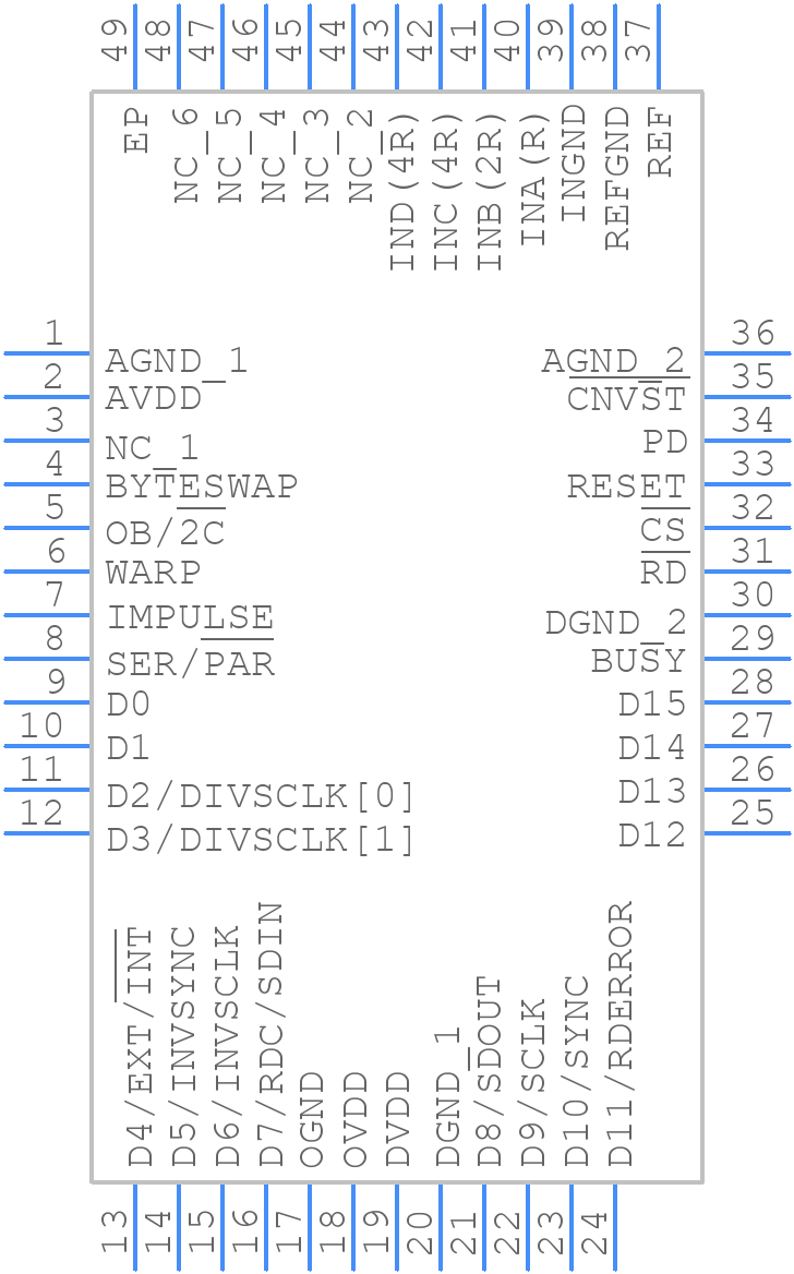 AD7671ACPZ - Analog Devices - PCB symbol