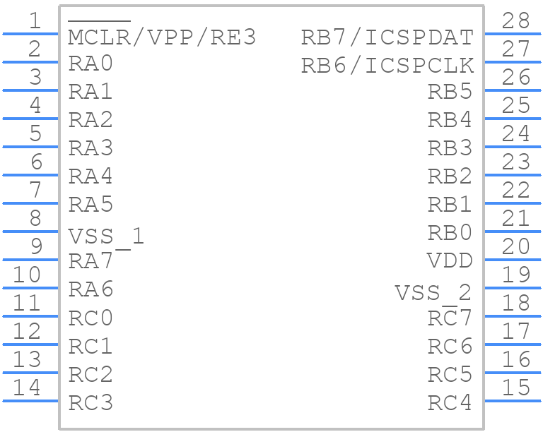 PIC18F27Q43-I/SP - Microchip - PCB symbol