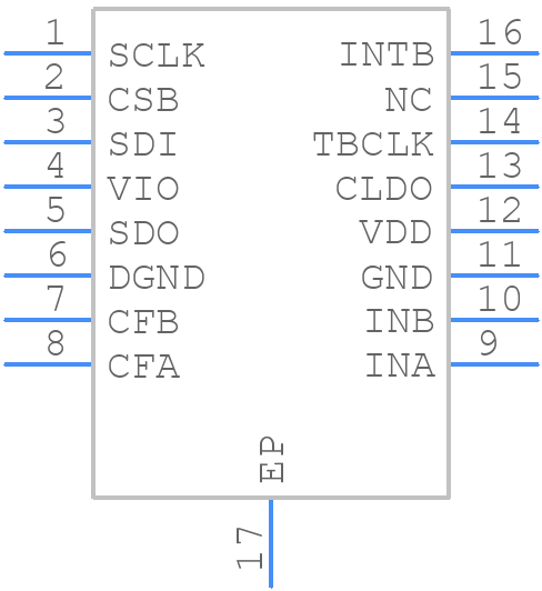 LDC1001NHRR - Texas Instruments - PCB symbol