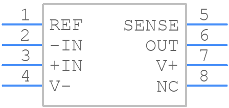 INA597IDGKR - Texas Instruments - PCB symbol