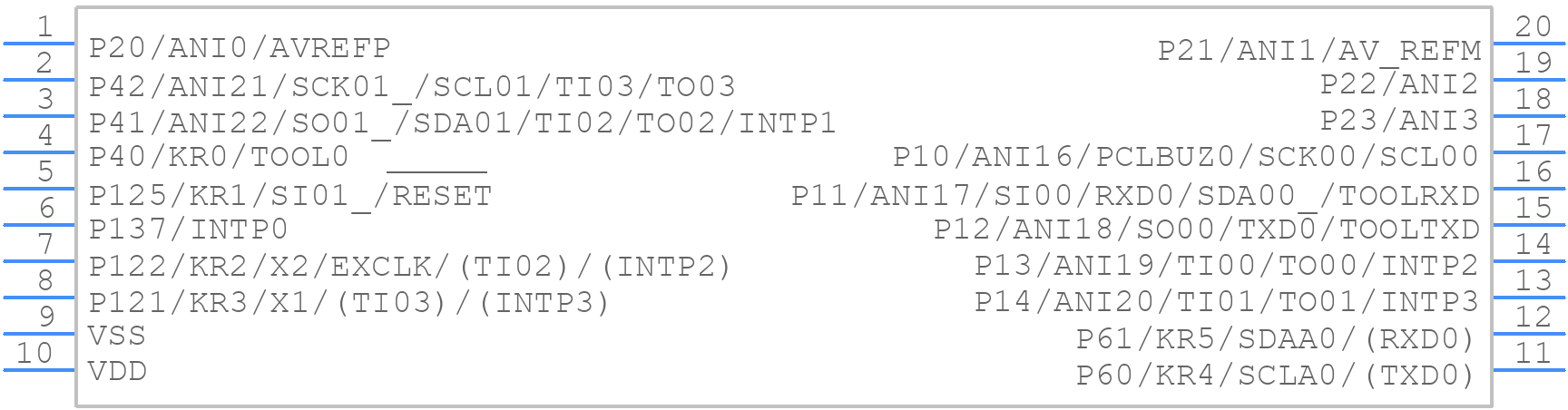 R5F10369DSP#V0 - Renesas Electronics - PCB symbol