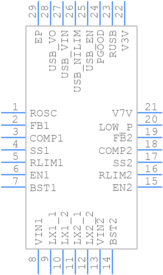 TPS65252RHDR - Texas Instruments - PCB symbol