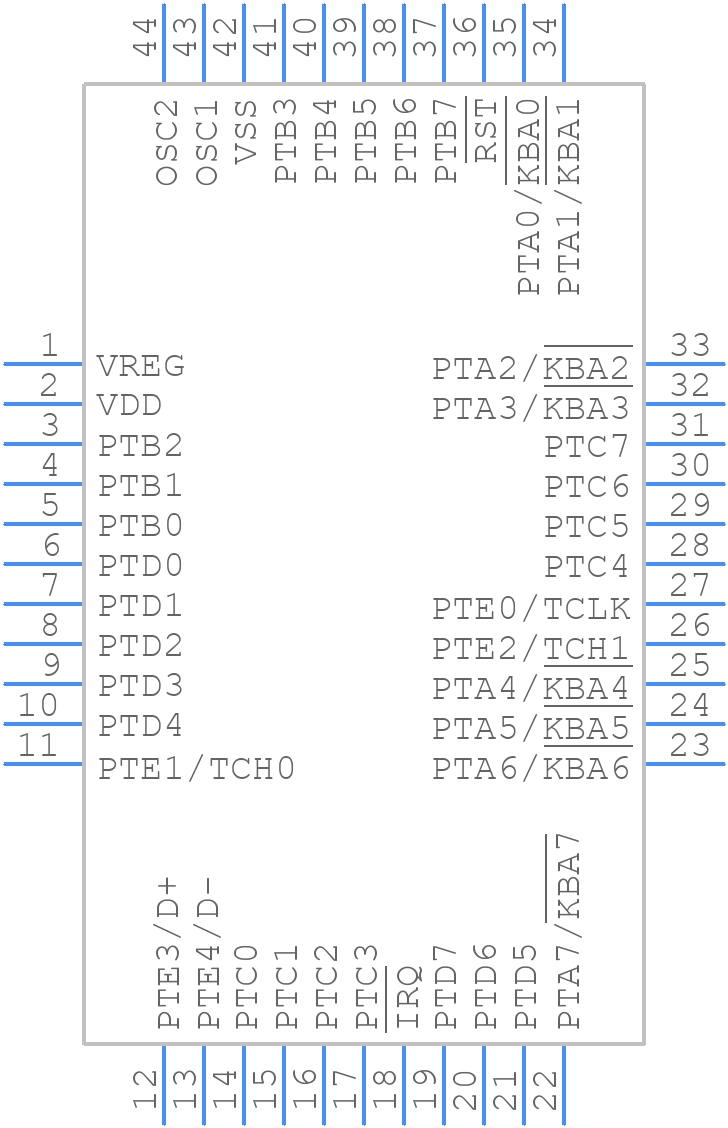 MC908JB8FBE - NXP - PCB symbol