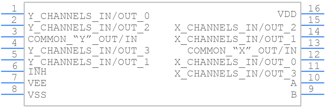 CD4052BF - Texas Instruments - PCB symbol