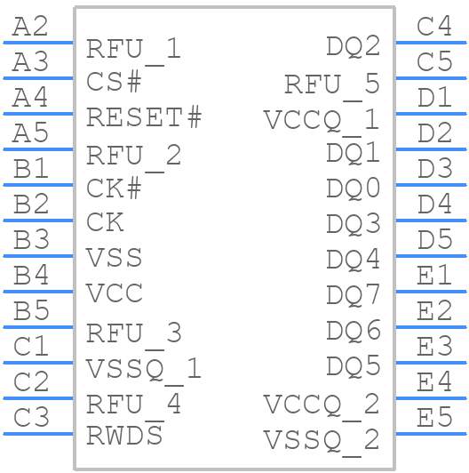 S27KS0641DPBHI020 - Infineon - PCB symbol