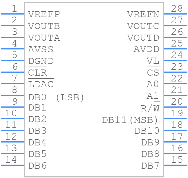 AD5725ARSZ-1500RL7 - Analog Devices - PCB symbol