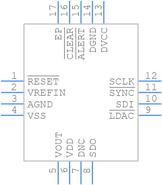 AD5721BCPZ-RL7 - Analog Devices - PCB symbol