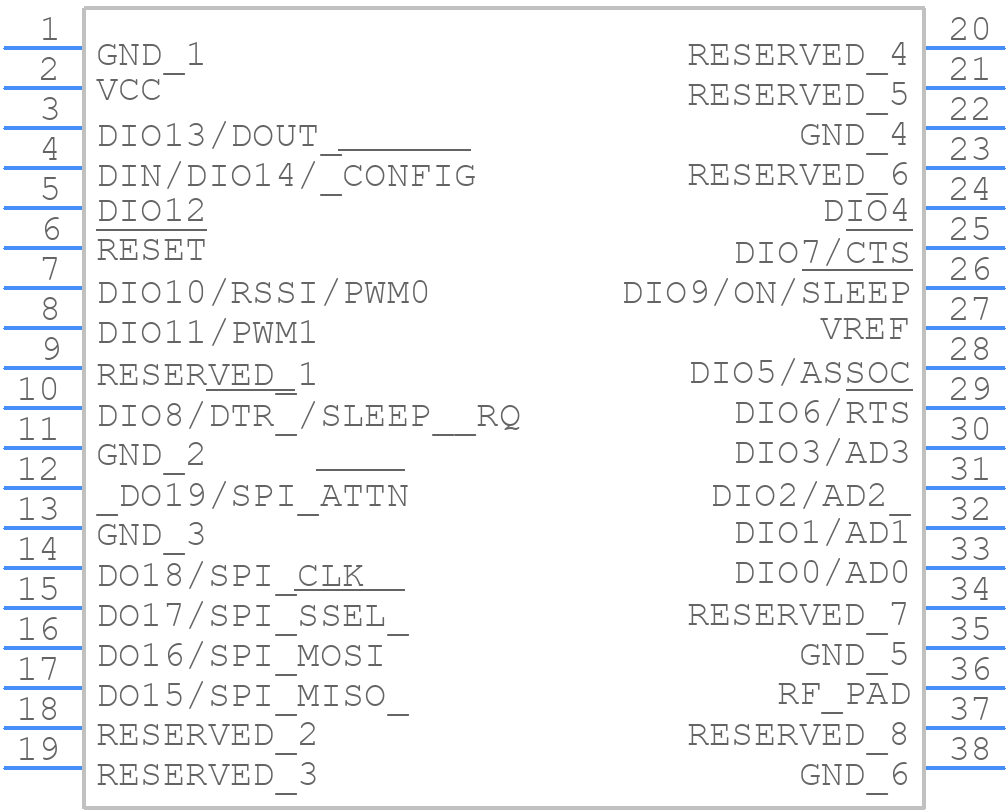 XB9X-DMUS-021 - DIGI - PCB symbol