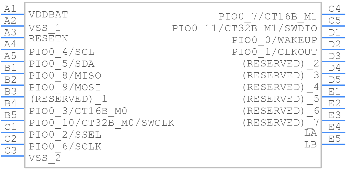 NHS3100UK/A1Z - NXP - PCB symbol