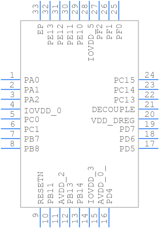 EFM32ZG210F8-B-QFN32 - Silicon Labs - PCB symbol