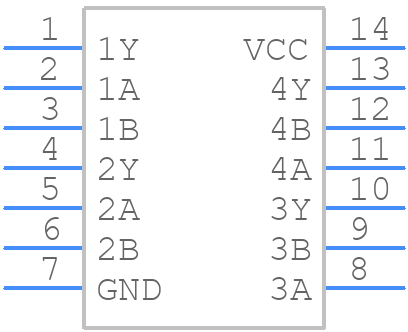 SN74F02NE4 - Texas Instruments - PCB symbol