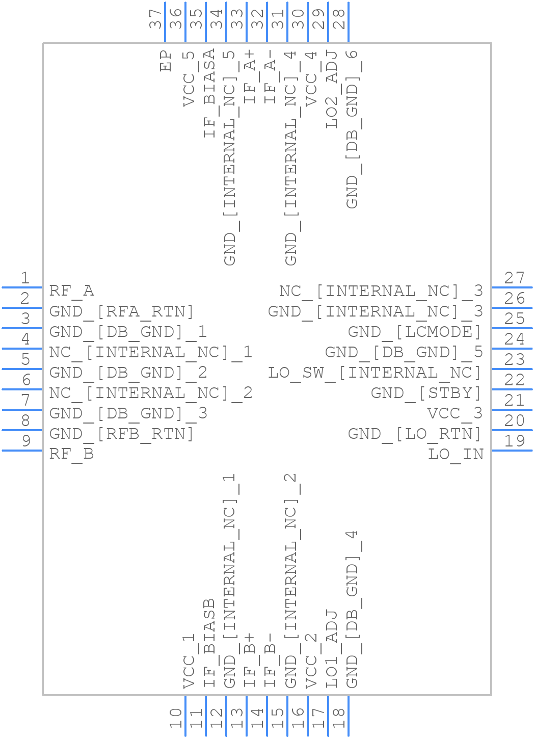 F1150NBGI - Renesas Electronics - PCB symbol