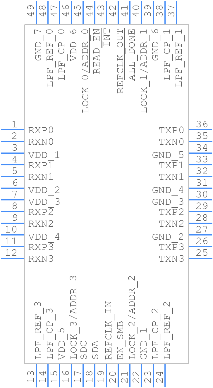 DS125DF410SQ/NOPB - Texas Instruments - PCB symbol