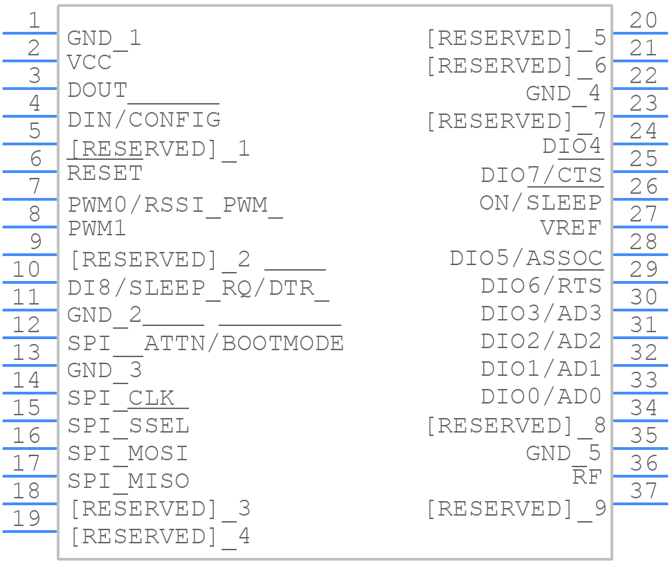 XB24CZ7PIS-004 - DIGI - PCB symbol