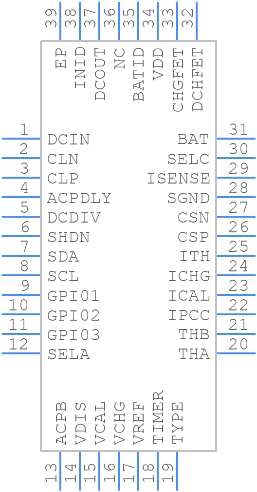 LTC4110EUHF#PBF - Analog Devices - PCB symbol