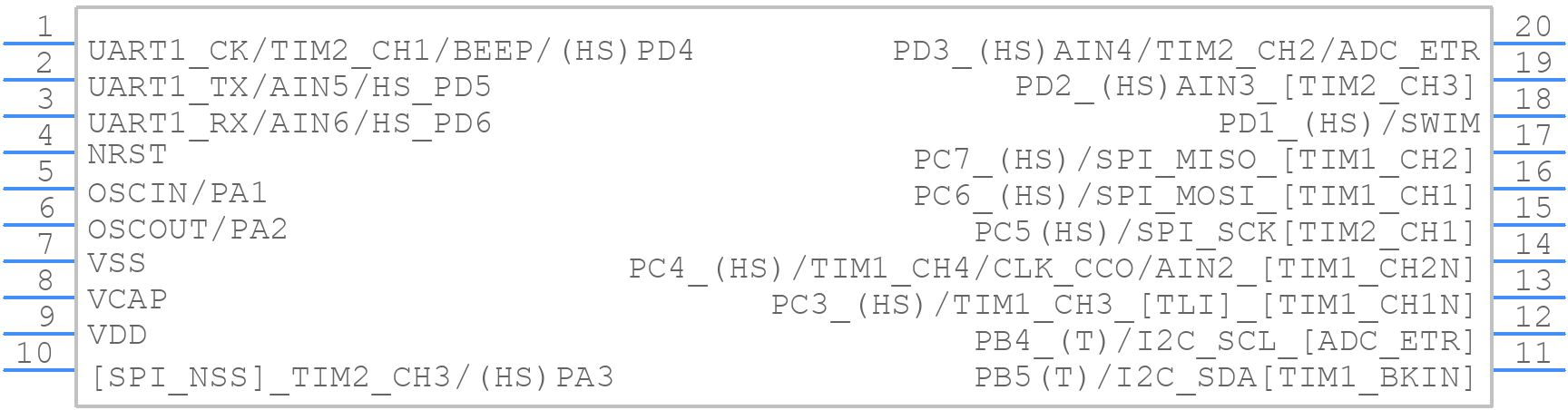 STM8S103F3M6TR - STMicroelectronics - PCB symbol