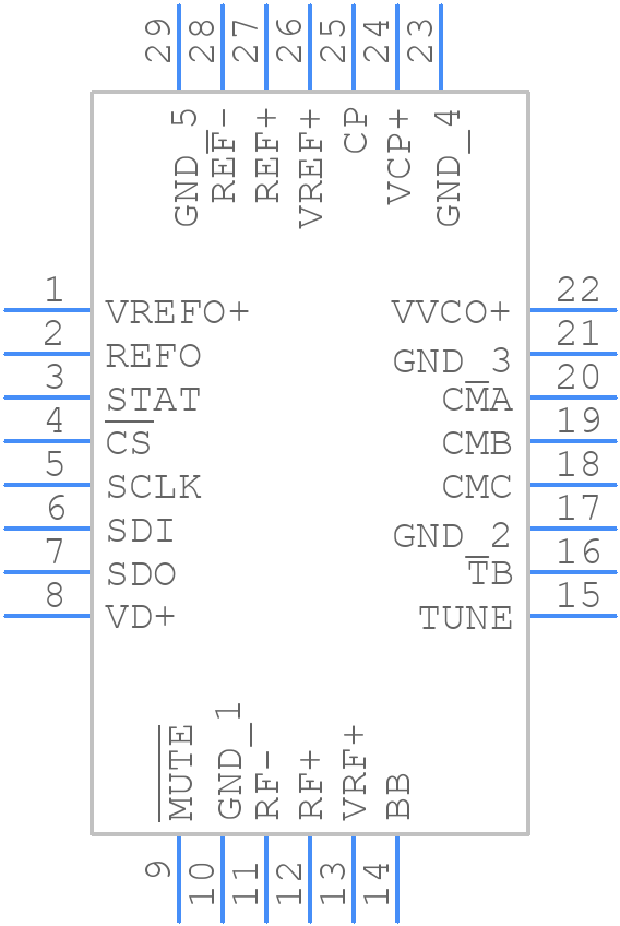 LTC6946IUFD-1#PBF - Analog Devices - PCB symbol