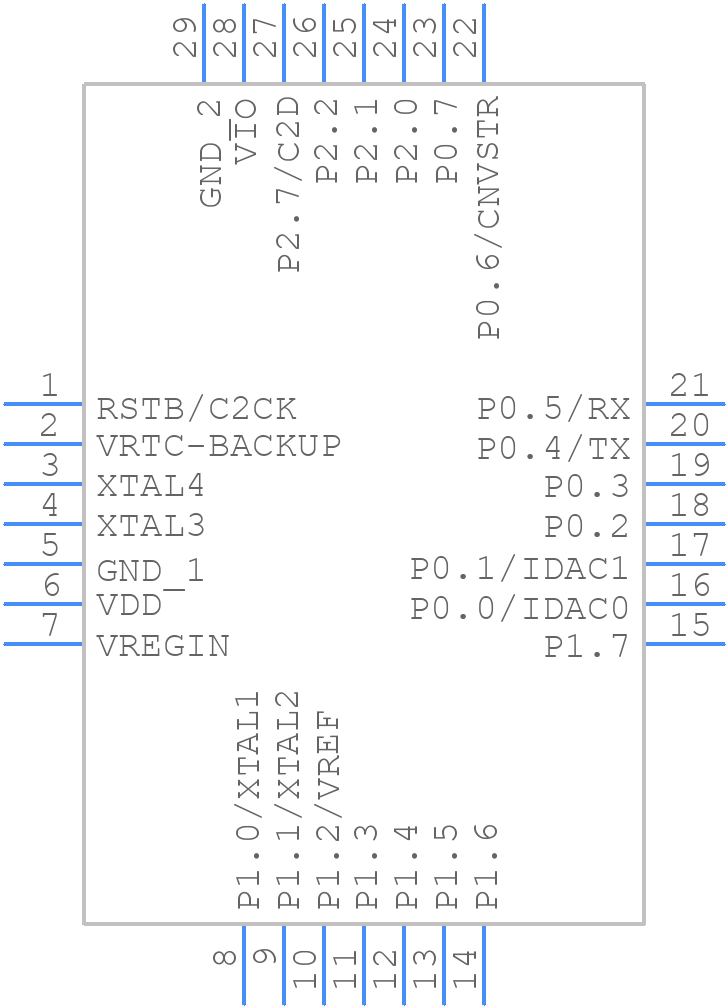 C8051F413-GMR - Silicon Labs - PCB symbol