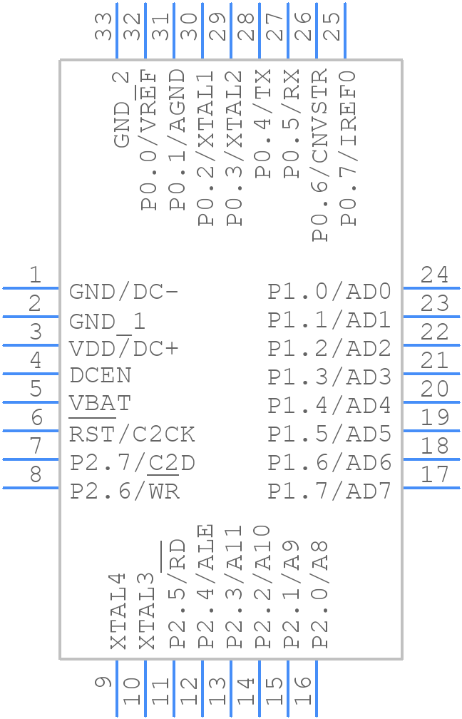 C8051F930-G-GMR - Silicon Labs - PCB symbol