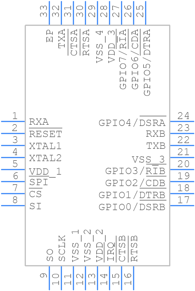 SC16IS752IBS - NXP - PCB symbol