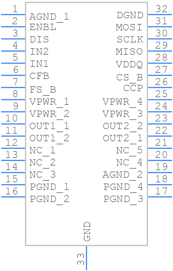 MC33HB2000EKR2 - NXP - PCB symbol