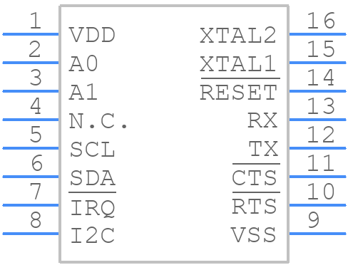 SC16IS740IPW/Q900, - NXP - PCB symbol