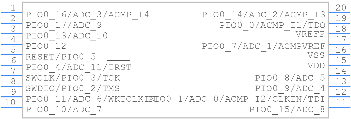 LPC802M001JDH20FP - NXP - PCB symbol