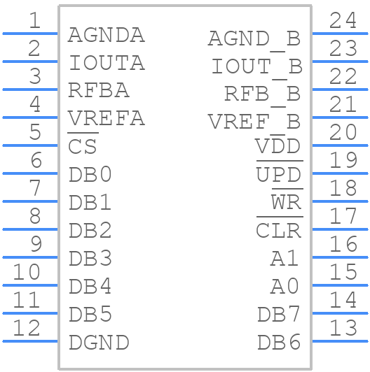DAC7801KP - Texas Instruments - PCB symbol