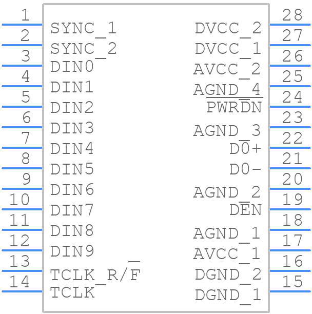 DS92LV1023TMSA - Texas Instruments - PCB symbol