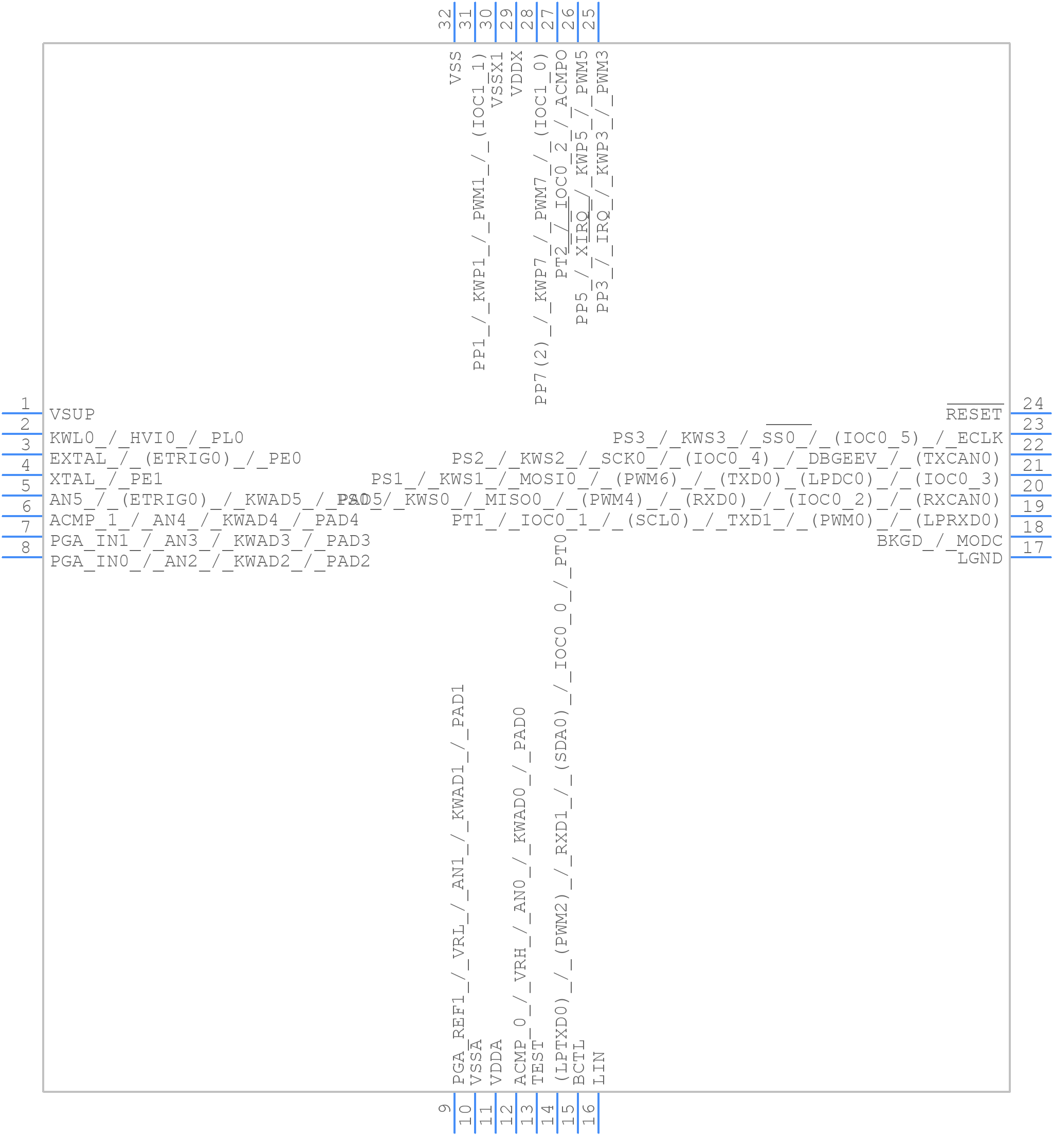 S9S12ZVL32F0MLCR - NXP - PCB symbol
