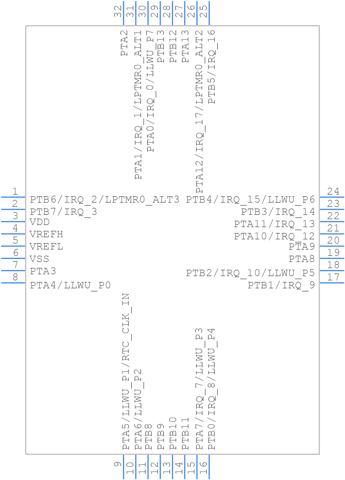 MKL05Z32VLC4 - NXP - PCB symbol