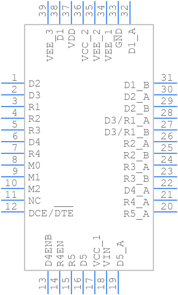 LTC2845CUHF#PBF - Analog Devices - PCB symbol