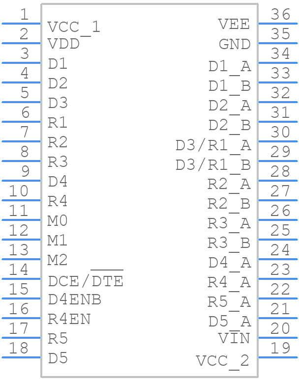 LTC2845CG#TRPBF - Analog Devices - PCB symbol
