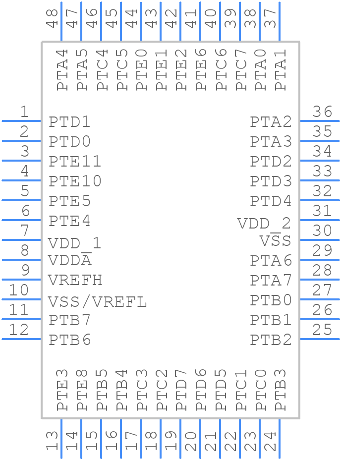 MKE16Z64VLF4 - NXP - PCB symbol