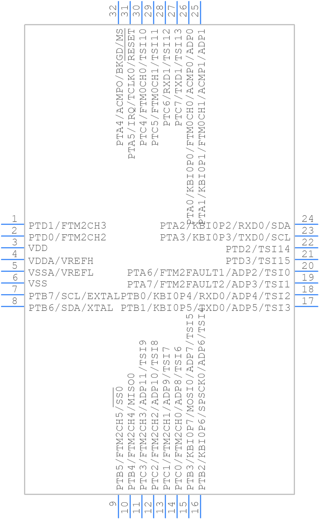 MC9S08PT16AVLC - NXP - PCB symbol