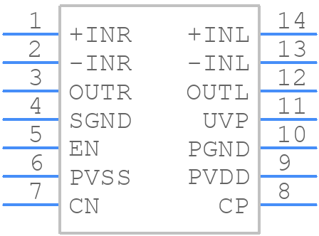 DIO2133CT14 - DIOO Microcircuits - PCB symbol