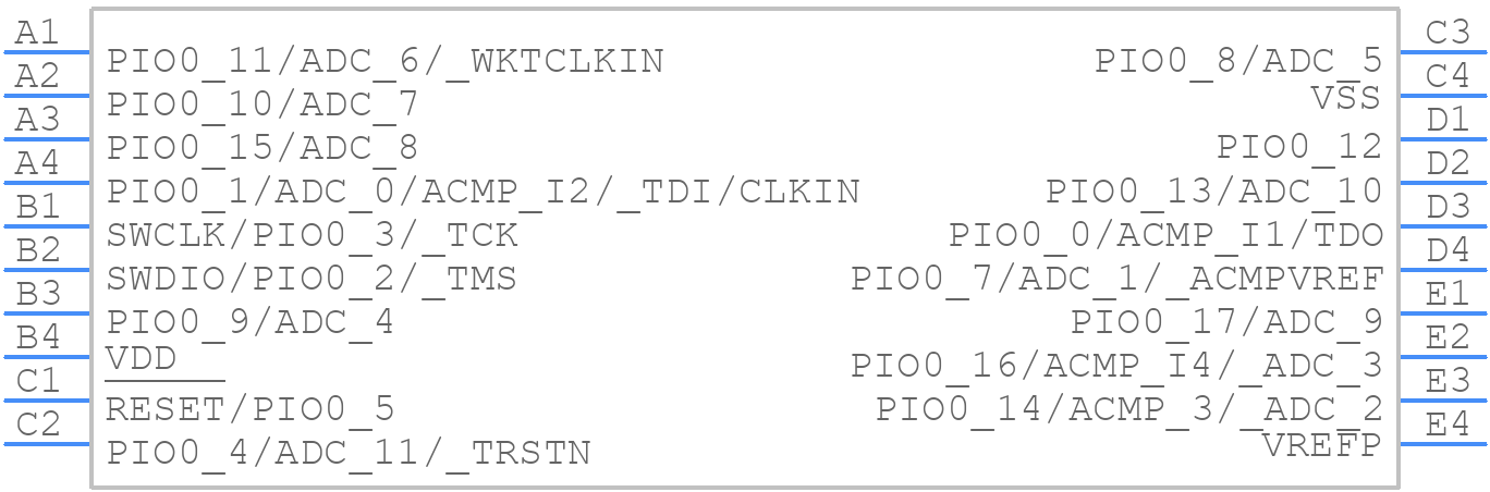 LPC804UKAZ - NXP - PCB symbol