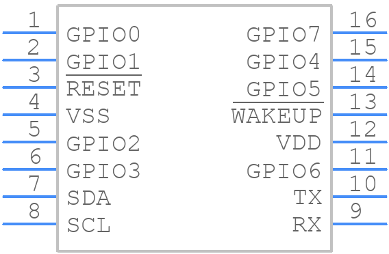 SC18IM700IPW,112 - NXP - PCB symbol