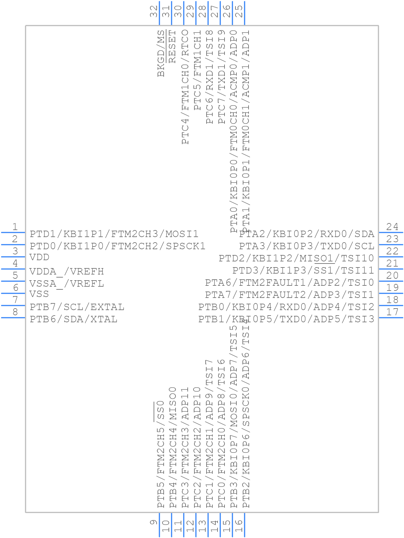 S9S08RN48W1MLC - NXP - PCB symbol