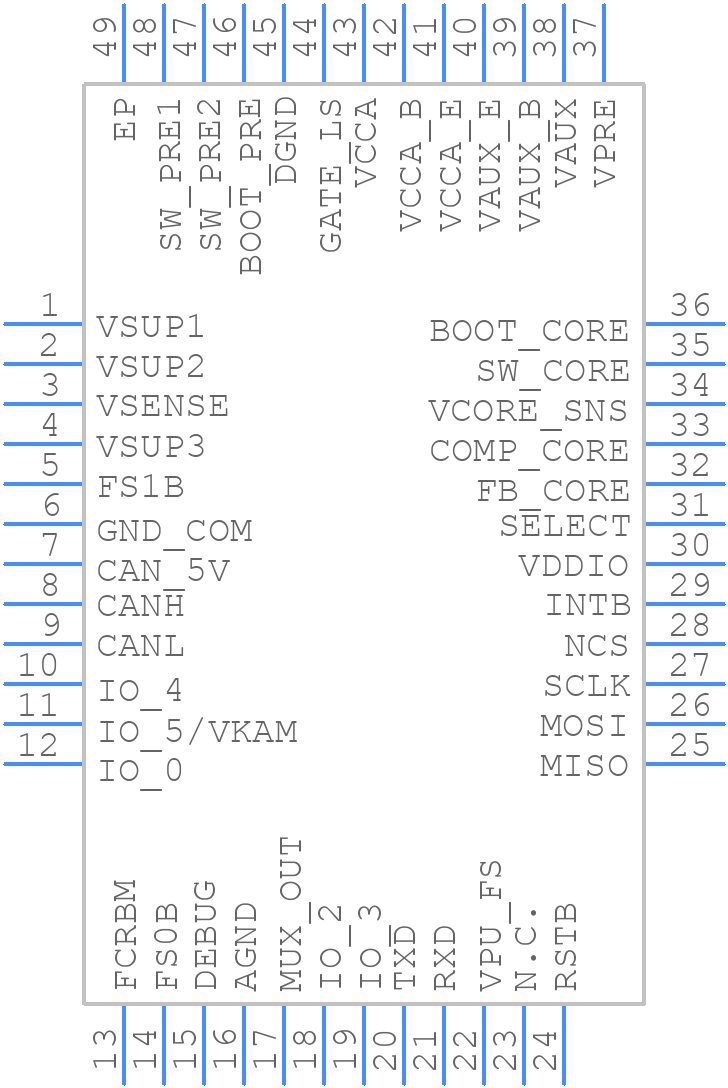 MC33FS6521CAE - NXP - PCB symbol