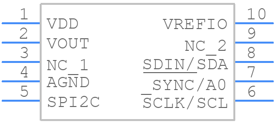 DAC60501MDGSR - Texas Instruments - PCB symbol