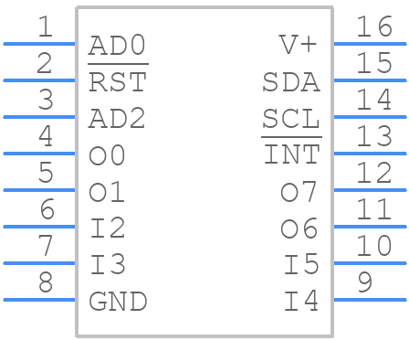MAX7322AEE+ - Analog Devices - PCB symbol