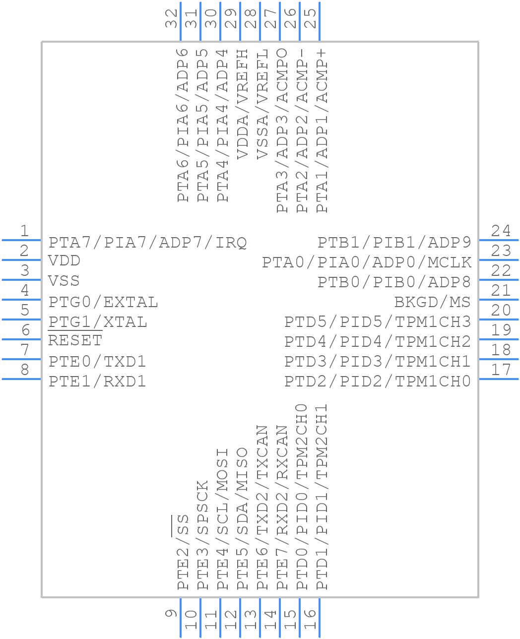 S9S08DZ60F2MLC - NXP - PCB symbol