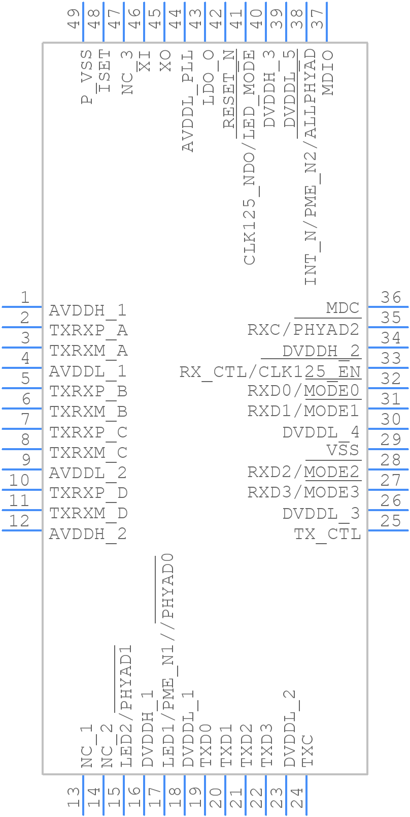 KSZ9131RNXI - Microchip - PCB symbol