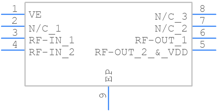 TSY-172LNB+ - Mini-Circuits - PCB symbol