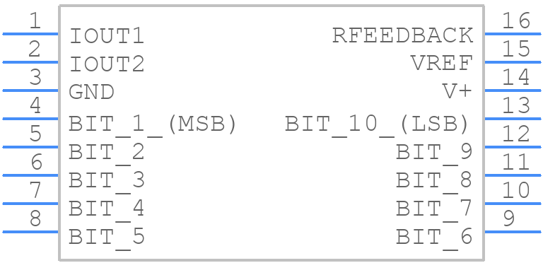 AD7520JN - Renesas Electronics - PCB symbol