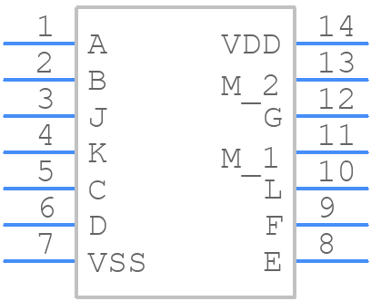 CD4011A-W - Texas Instruments - PCB symbol