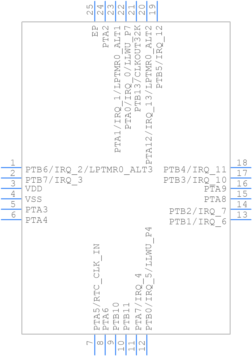 MKL03Z32VFK4 - NXP - PCB symbol